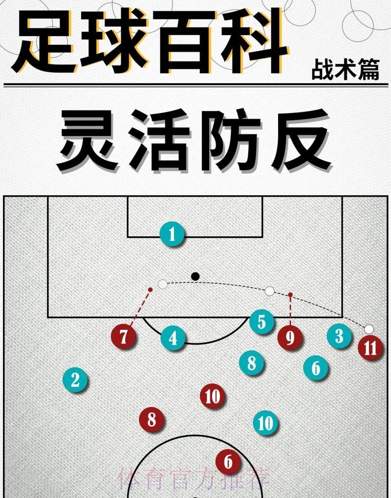 世界杯荷兰C罗战术分析全面分析 世界杯荷兰C罗战术分析全面分析