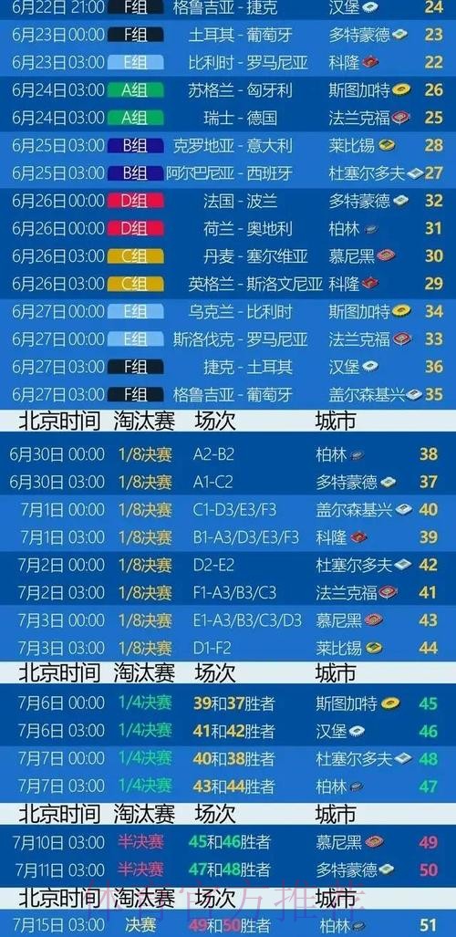世界杯德国德布劳内比赛时间最新更新 世界杯德国德布劳内比赛时间最新更新