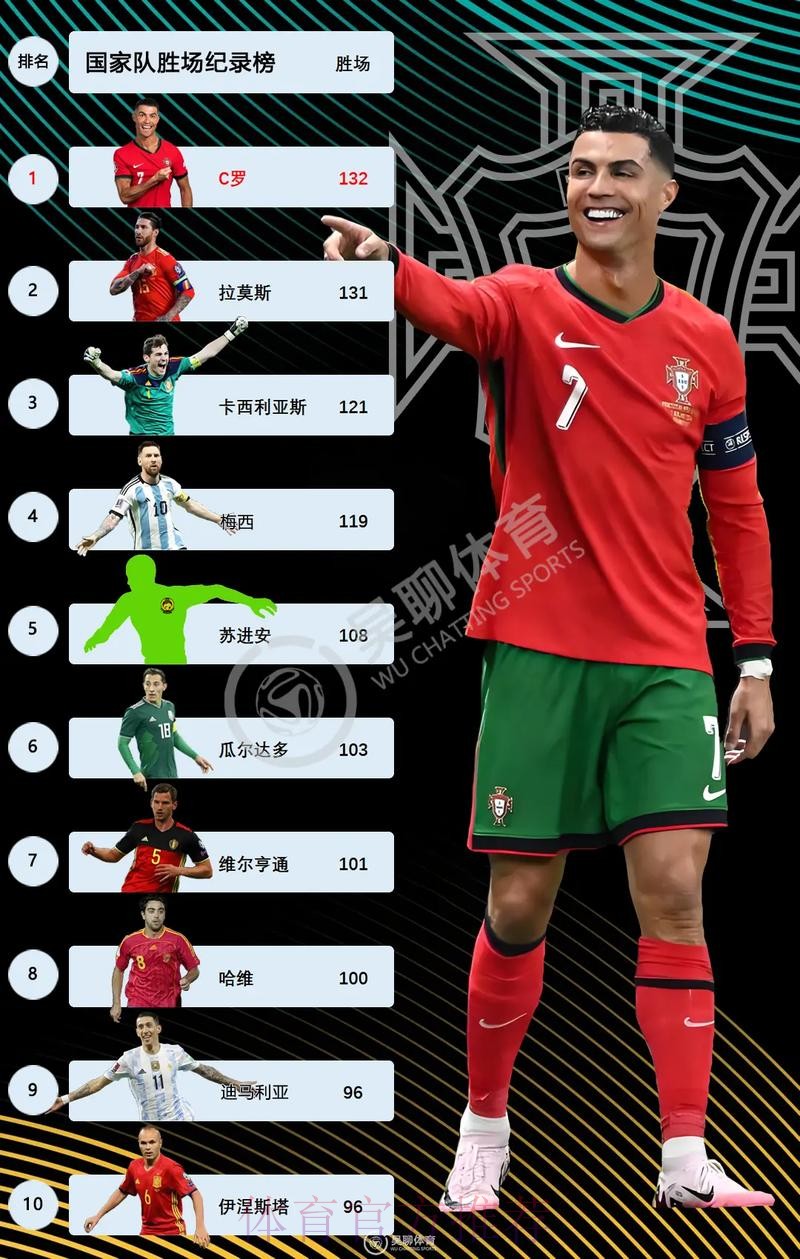 2026世界杯阿根廷C罗比赛时间最新更新 2026世界杯阿根廷C罗比赛时间最新更新