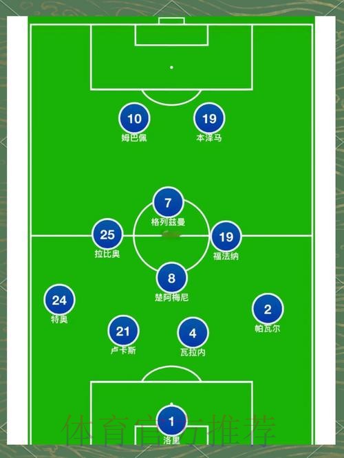 最新世界杯法国德布劳内赛程分析深度解读 最新世界杯法国德布劳内赛程分析深度解读