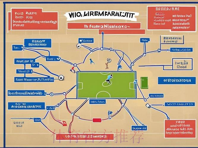 本届世界杯克罗地亚德布劳内战术分析深度解读 本届世界杯克罗地亚德布劳内战术分析深度解读