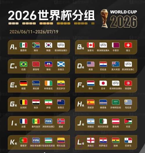 2026美加墨世界杯盘口分析技巧 2026美加墨世界杯盘口分析技巧