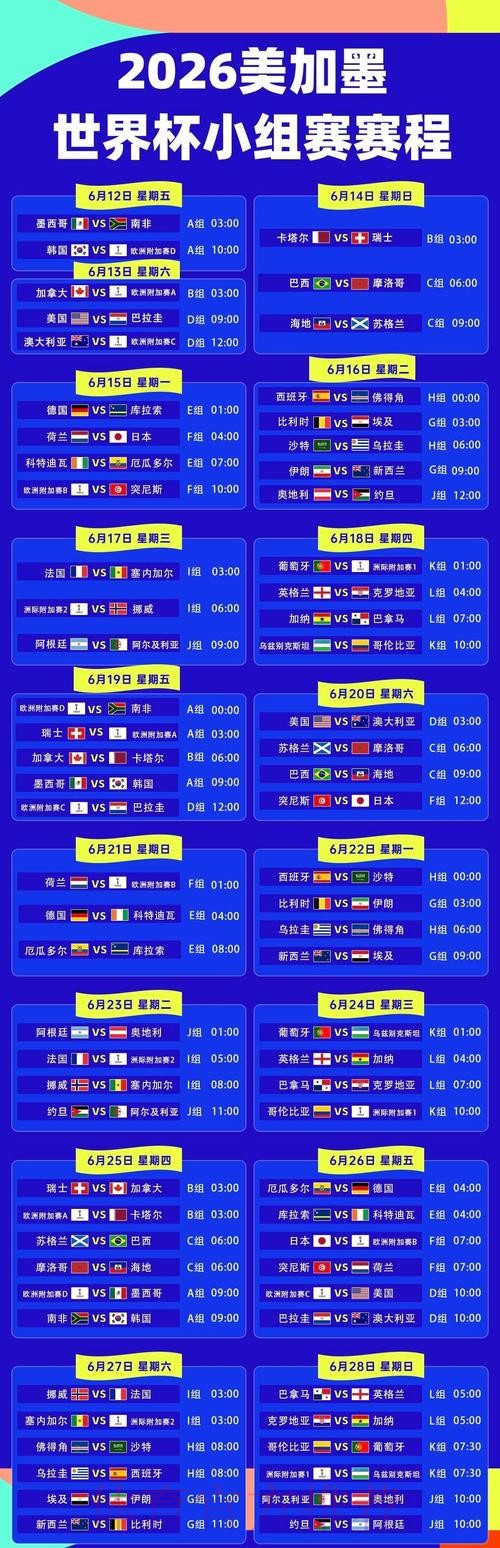 2026美加墨世界杯小组赛赛程最新