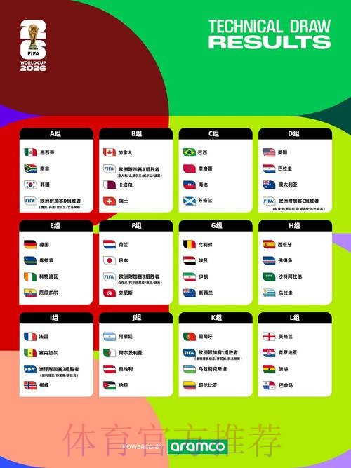 2026世界杯赛程哪个平台好