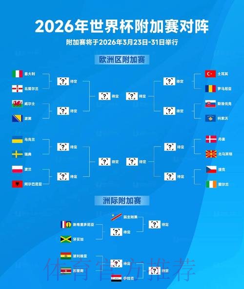 2026世界杯比分安卓