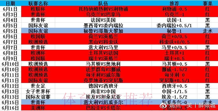 世界杯滚球苹果入口地址